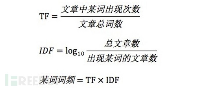 怎么识别网络安全领域的“伪装者”？