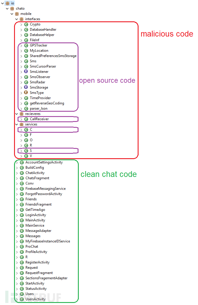 Welcome Chat