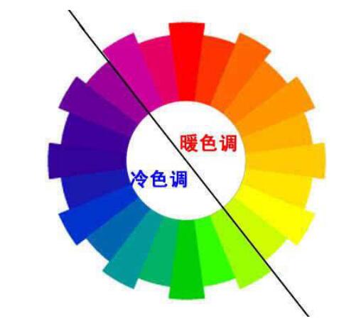 宜昌网站建设网页配色是如何做的？