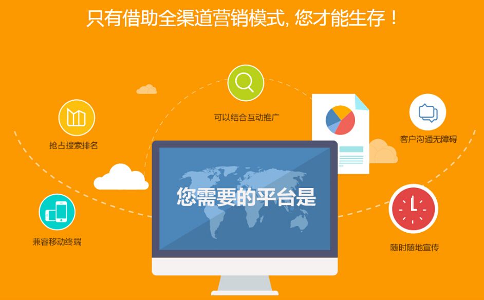 宜昌营销型网站建设时需要注意哪些方面？